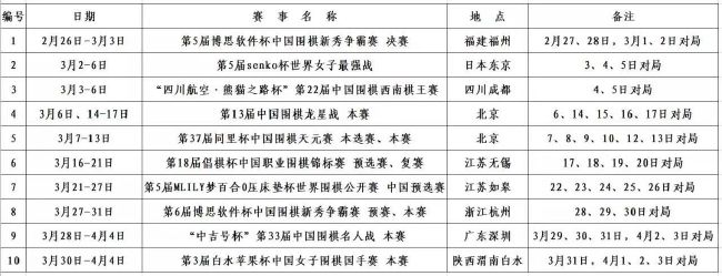 萧初然忽然有些心疼董若琳这个好闺蜜，一个人来金陵工作，一直都只能住在酒店，还遭遇了家里人的背叛和追杀......想到这，她开口对董若琳说：若琳，王家送了叶辰一套别墅，就在汤臣一品，等那边装修好了，我给你留个房间，你搬过来跟我们一起住吧。